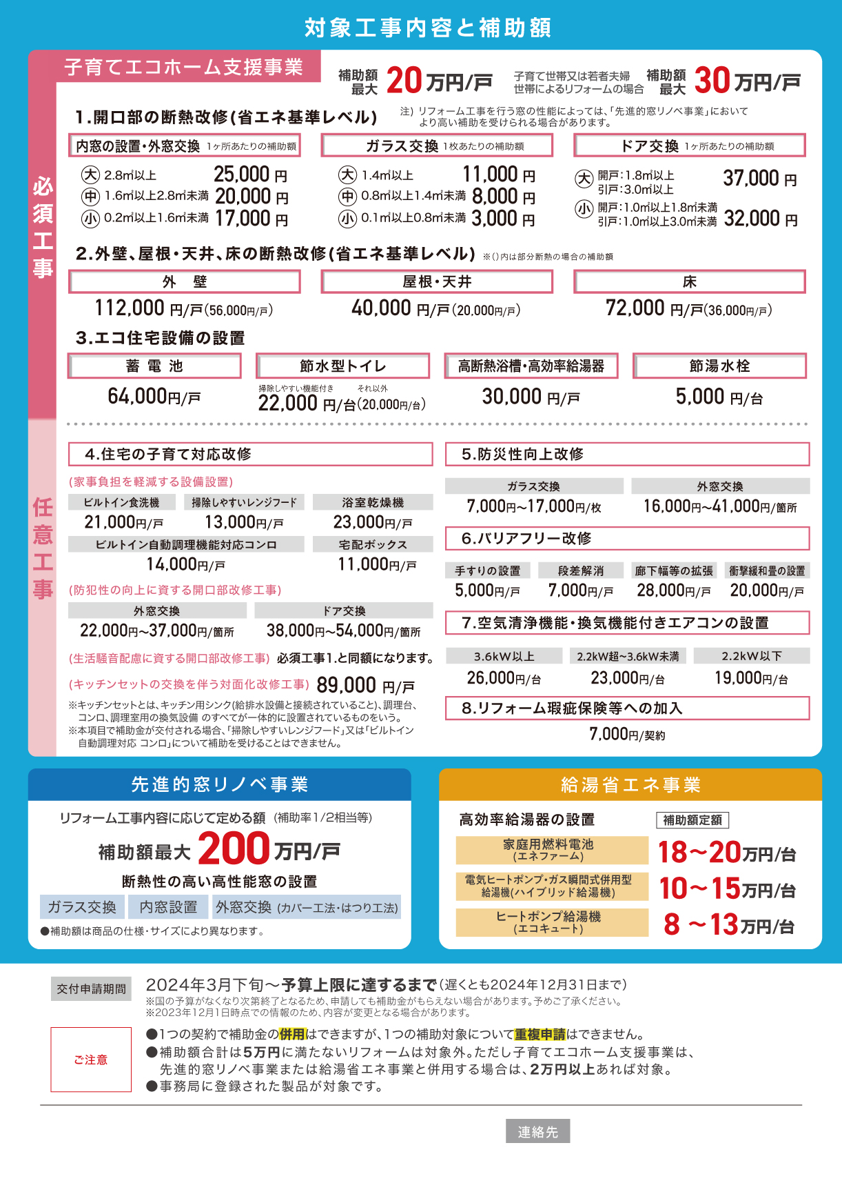 【リフォームをお考えの皆様へ】住宅省エネ2024キャンペーン